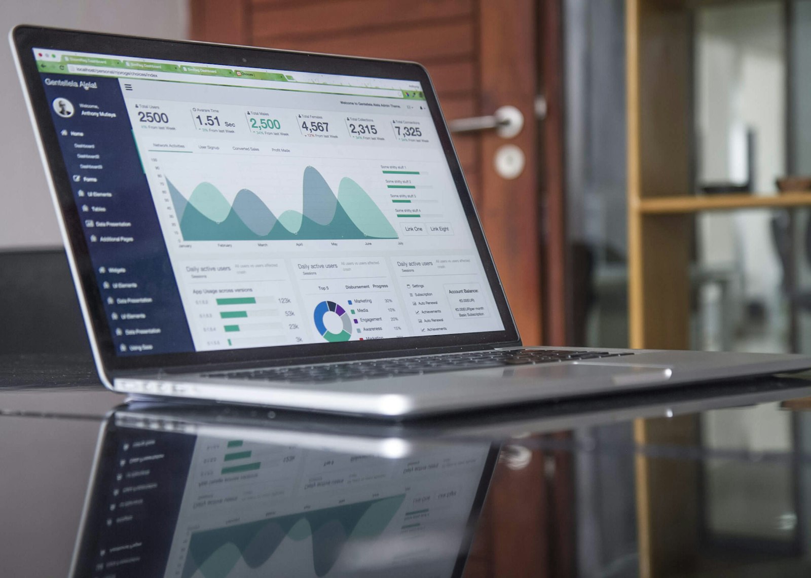 A laptop displaying a website analytics dashboard with traffic and engagement charts